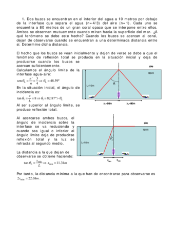 solucion examen.pdf