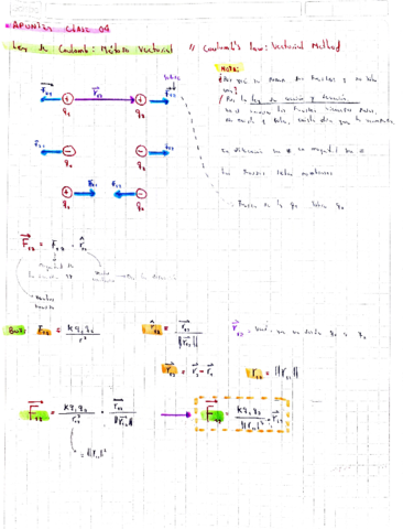 APUNTES-CLASE-IV-SANTIAGO-CASTANO-PALOMINO.pdf