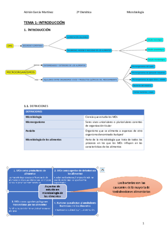 Tema-1-Introduccion-a-la-microbiologia.pdf