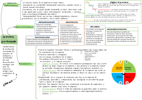 ECONOMIABLOQUE-I-y-II.pdf