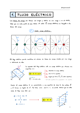 1c-Flujo-Electrico-Y-Ley-De-Gauss.pdf