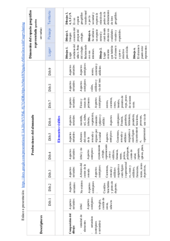 actividad-5removed.pdf