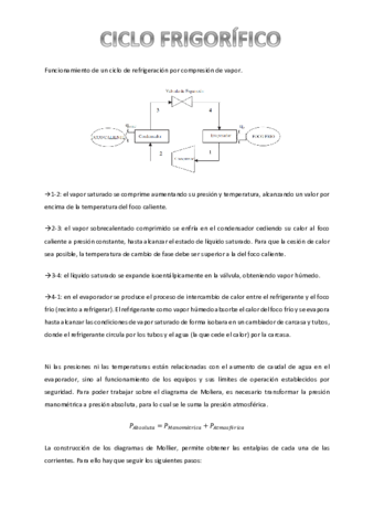 Ciclo-frigorifico.pdf
