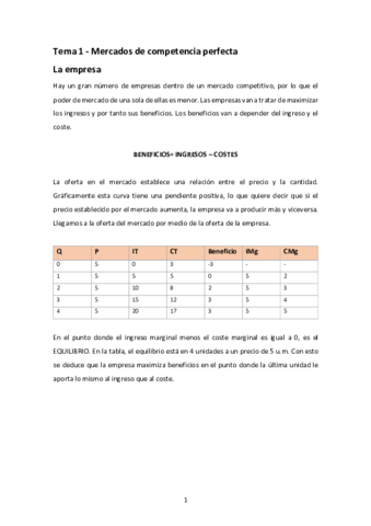 competenciaperfectat1microeconomia2.pdf