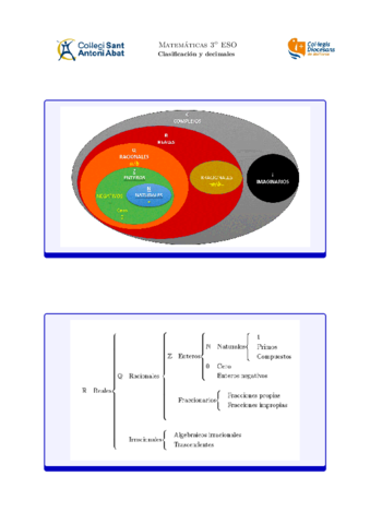 003-Clasificacion-y-decimales.pdf