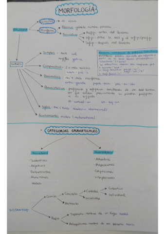 teoria-para-pregunta-4a-y-4b-.pdf