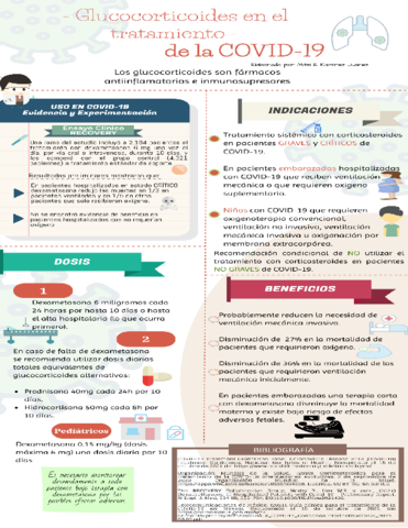 Glucocorticoides-en-el-tratamiento-de-la-COVID-19.pdf