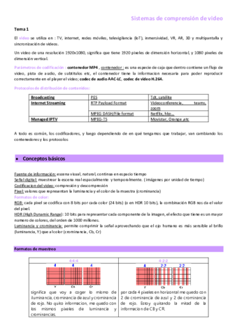 TEMA1Compresion-de-video.pdf