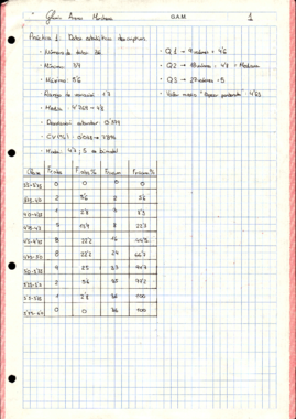 Prácticas de geoestadística.pdf