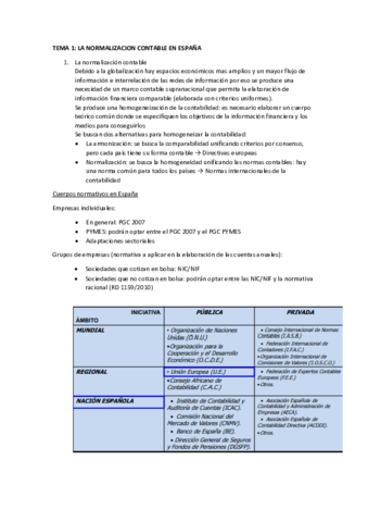 TEMA-1-LA-NORMALIZACION-CONTABLE-EN-ESPANA.pdf