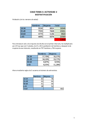 ICO-Casos-Tema3.pdf