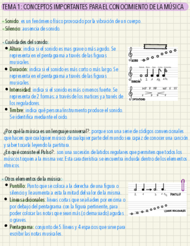 Musica-T1.pdf