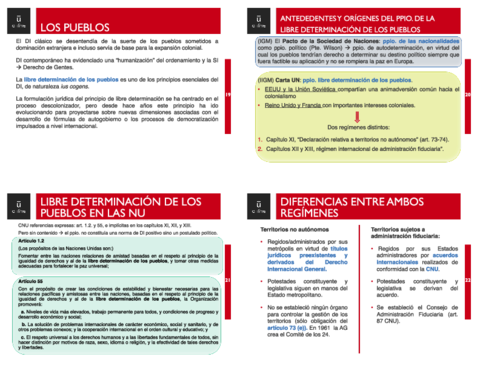 TEMA-2.pdf