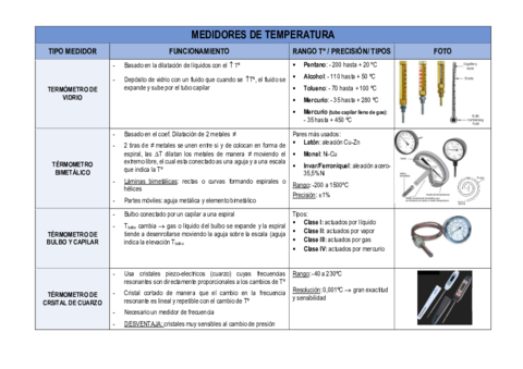 TABLA-RESUMEN.pdf