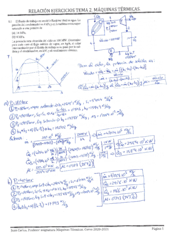 EJERCICIOS-CLASE-T2-MAQTERM.pdf