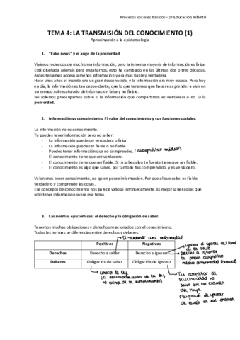 TEMA-4-la-transmision-del-conocimiento-1.pdf