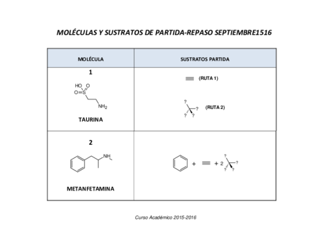 Moleculas-Repaso-Septiembre.pdf