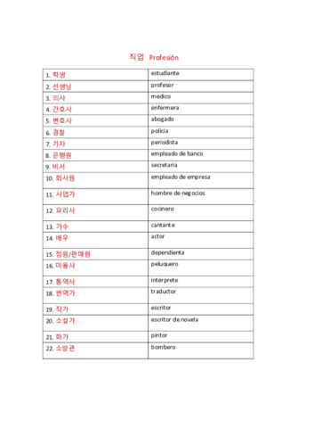 Vocabulario de los países.pdf
