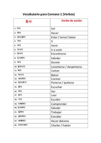 Vocabulario material escolar.pdf