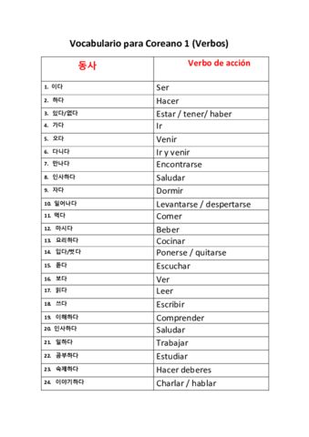 Vocabulario verbos.pdf