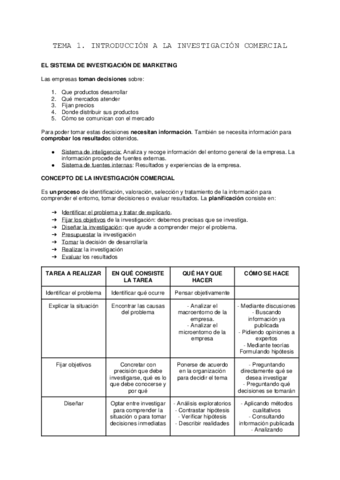 Tecnicas-cuantativas-de-investigacion-de-mercados.pdf