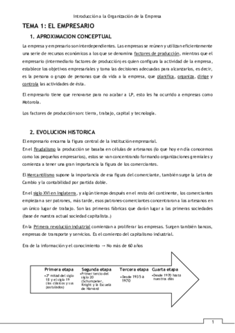 Resumen-tema-1.pdf