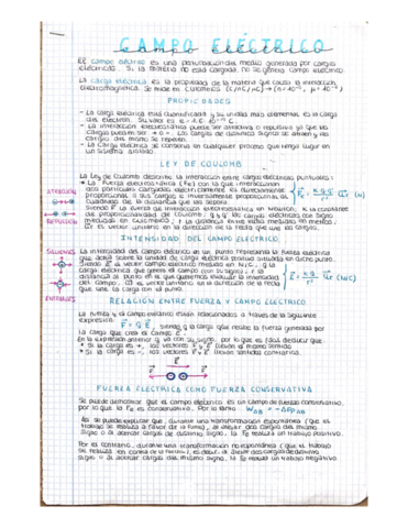 Fisica-Campo-electrico-con-ejercicios.pdf