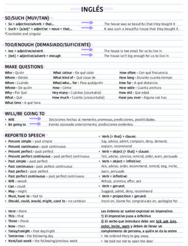 ingles.pdf