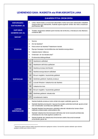 1-GAIA-IKASKETA-ETA-IRAKASKUNTZA-19-20.pdf