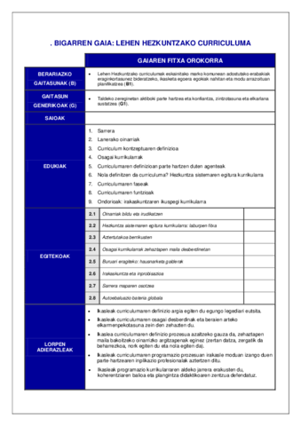 2-GAIA-CURRICULUMA-19-20.pdf