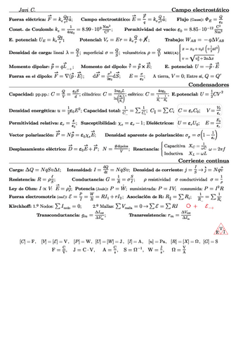 Formulario 1.ᵉʳ parcial