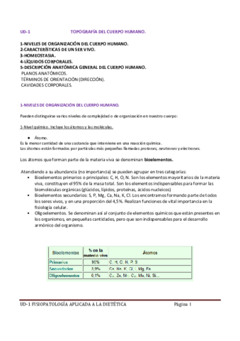 UD1-Topografia-del-cuerpo-humano.pdf