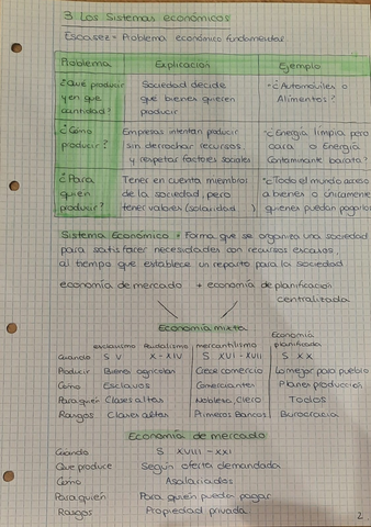 Economia-T2-P2.jpg
