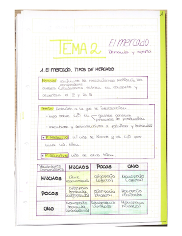 Tema-2.pdf