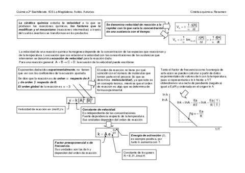 ResumenCinetica.pdf
