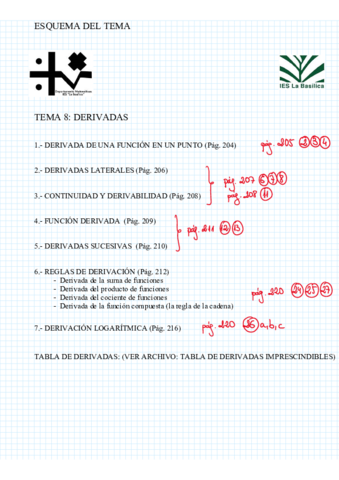 puntos-a-estudiar.pdf