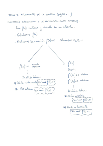 ejericicios-resueltos-1.pdf