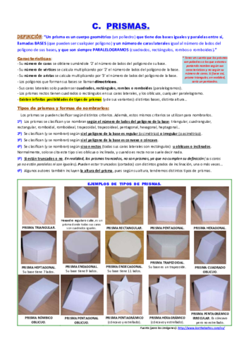 prismasyantiprismas.pdf