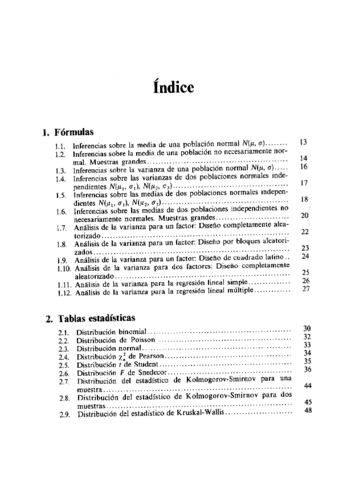 libro-resumen-formulas.pdf