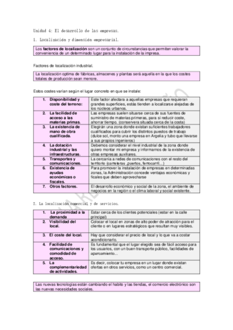 El-desarrollo-de-las-empresas.pdf