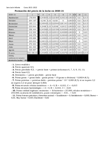 TAboas-PrActica-D.pdf