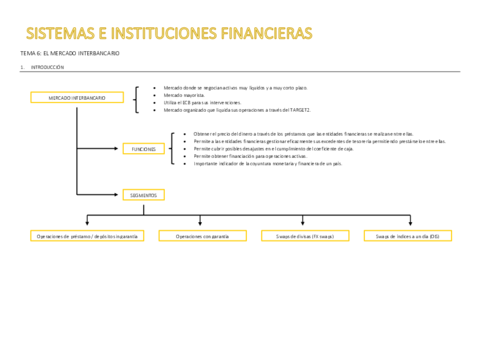 TEORIA-TEMA-6-SISTEMAS-E-INSTITUCIONES.pdf