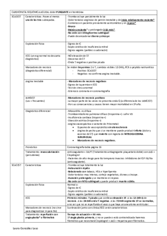 TABLA-Cardiopatia-isquemica-aguda.pdf