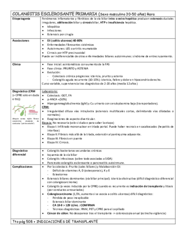 TABLA-COLANGITIS-ESCLEROSANTE-PRIMARIA.pdf