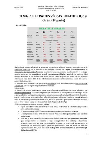 Tema-18-Hepatitis-viricas-B-C-y-otras-Parte-1.pdf