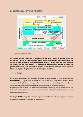 HISTORIA-DEL-MUNDO-CONTEMPORANEO-APUNTES.pdf