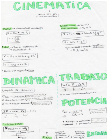 resumen-biofisica.pdf