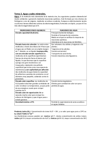 Tema-2.pdf