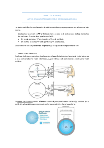 LC-MULTIFOCALES-DE-VISION-SIMULTANEA-LC-BLANDAS.pdf