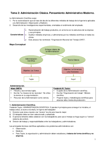 Tema-2-Administracion-Clasica-Pensamiento-Administrativo-Moderno.pdf
